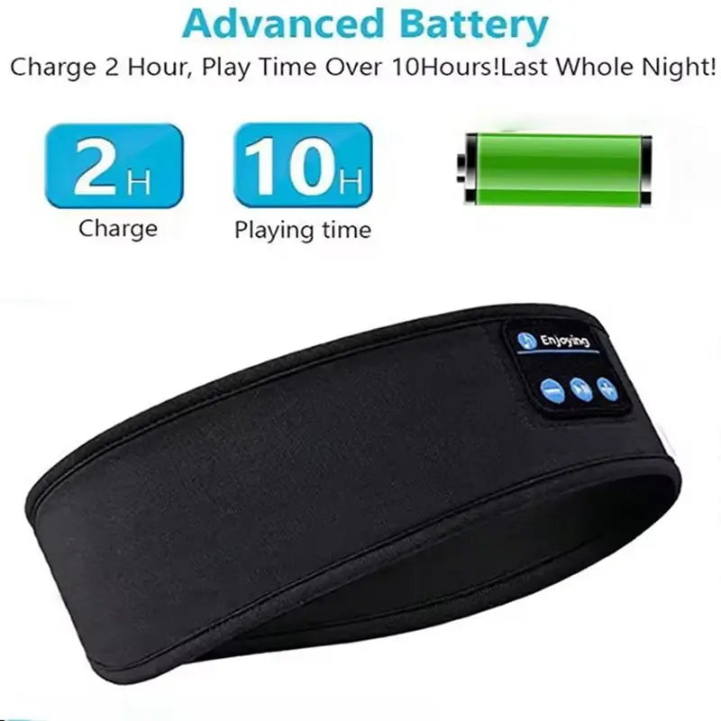 CloudDrift™ - Smart Bluetooth Deep Sleep Mask